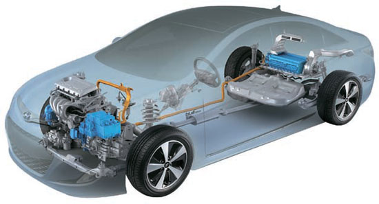 하이브리드 vs EV, 2026년 연비와 경제성 완벽 분석! 당신의 다음 차는 image 4